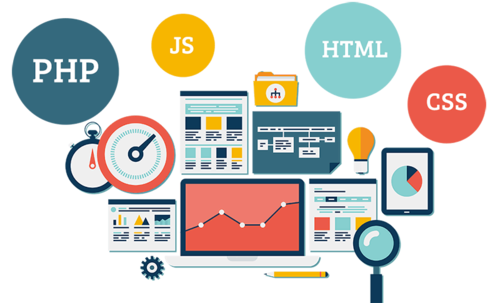 ecommerce development company	in Karur
